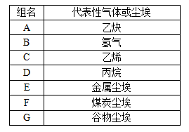 阀门防爆等级的划分标准全解析4.png